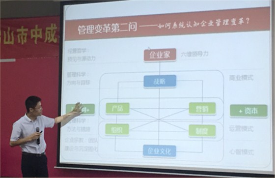 澤亞管理咨詢內(nèi)訓之《管理變革的十個真相》