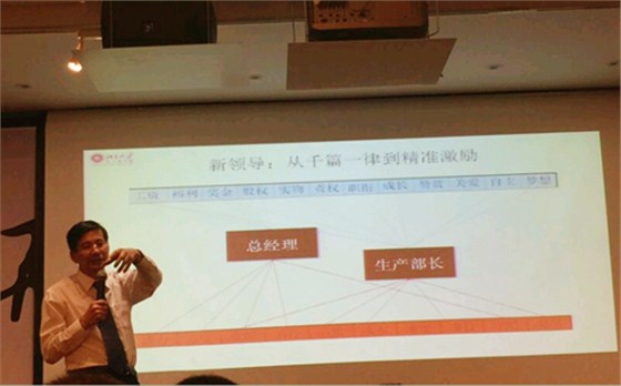 澤亞首席咨詢師王亞鋒老師應邀參加中小企業(yè)轉(zhuǎn)型實戰(zhàn)峰會講座