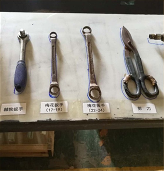 澤亞咨詢之精益工具實(shí)用分享