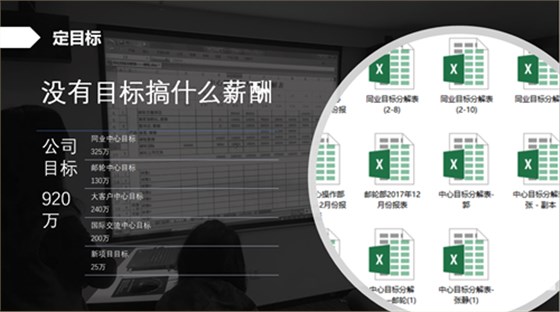 澤亞咨詢5月月會圓滿舉行