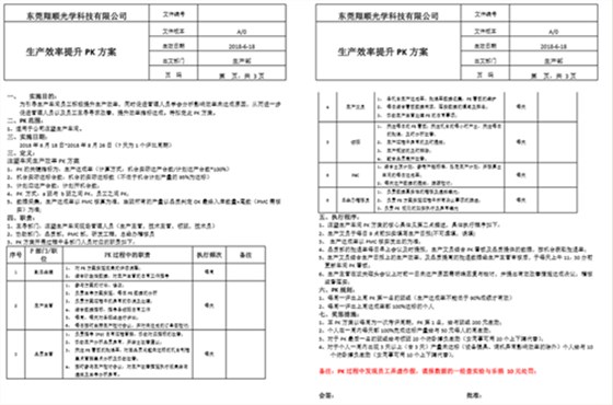 澤亞咨詢手記—翔順項目效率提升攻關(guān)，效果顯著！