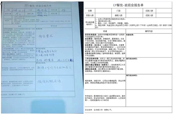 澤亞咨詢顧問淺談餐飲業(yè)的班前會管理