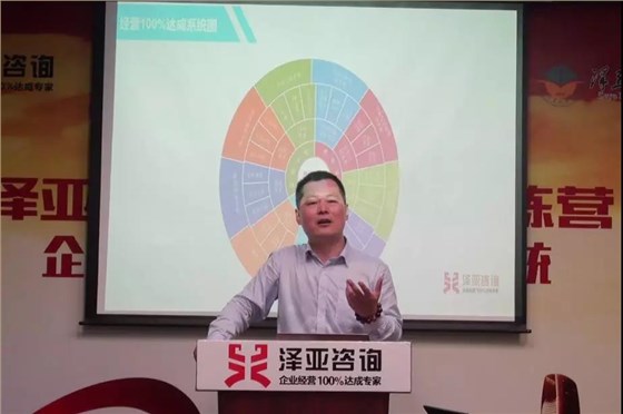 澤亞咨詢2019年度咨詢訓(xùn)練營(yíng)正式啟動(dòng)