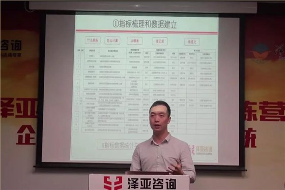 澤亞咨詢2019年度咨詢訓(xùn)練營(yíng)正式啟動(dòng)