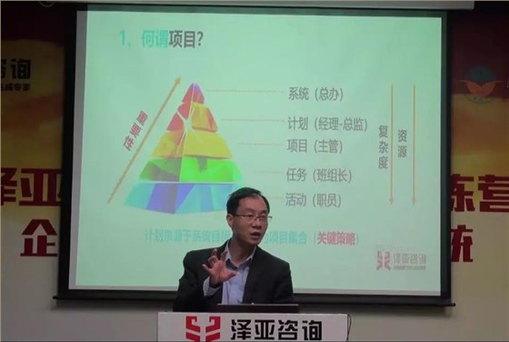 澤亞咨詢2019年度咨詢訓(xùn)練營(yíng)正式啟動(dòng)