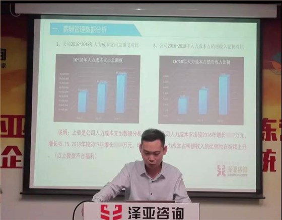 澤亞咨詢2019年度咨詢訓(xùn)練營(yíng)正式啟動(dòng)