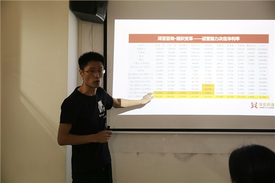 澤亞咨詢·經(jīng)營數(shù)據(jù)分析案例