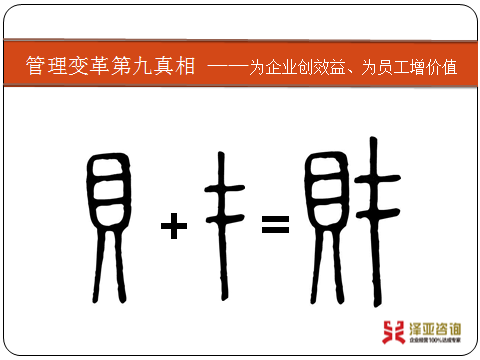 澤亞咨詢變革手記之YS項(xiàng)目《管理變革的真相》培訓(xùn)