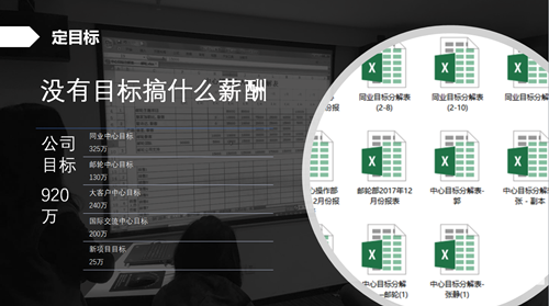 澤亞咨詢5月月會圓滿舉行