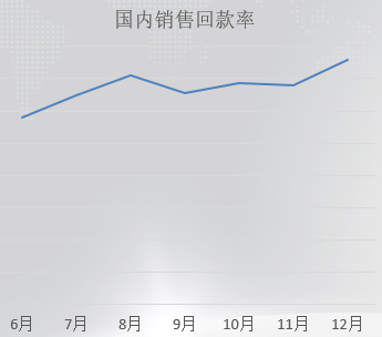 沒有終點的“變革之路”——HT集團管理變革總結表彰大會記錄