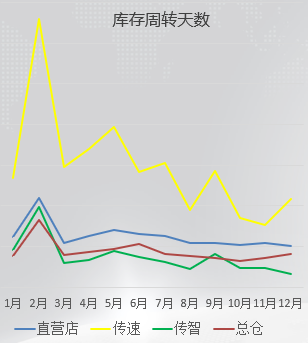 沒有終點的“變革之路”——HT集團管理變革總結表彰大會記錄