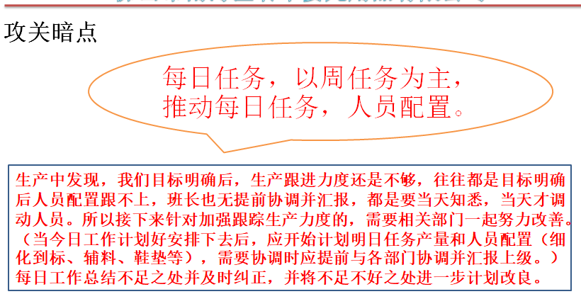 LF鞋業(yè)產(chǎn)量攻關(guān)出成果